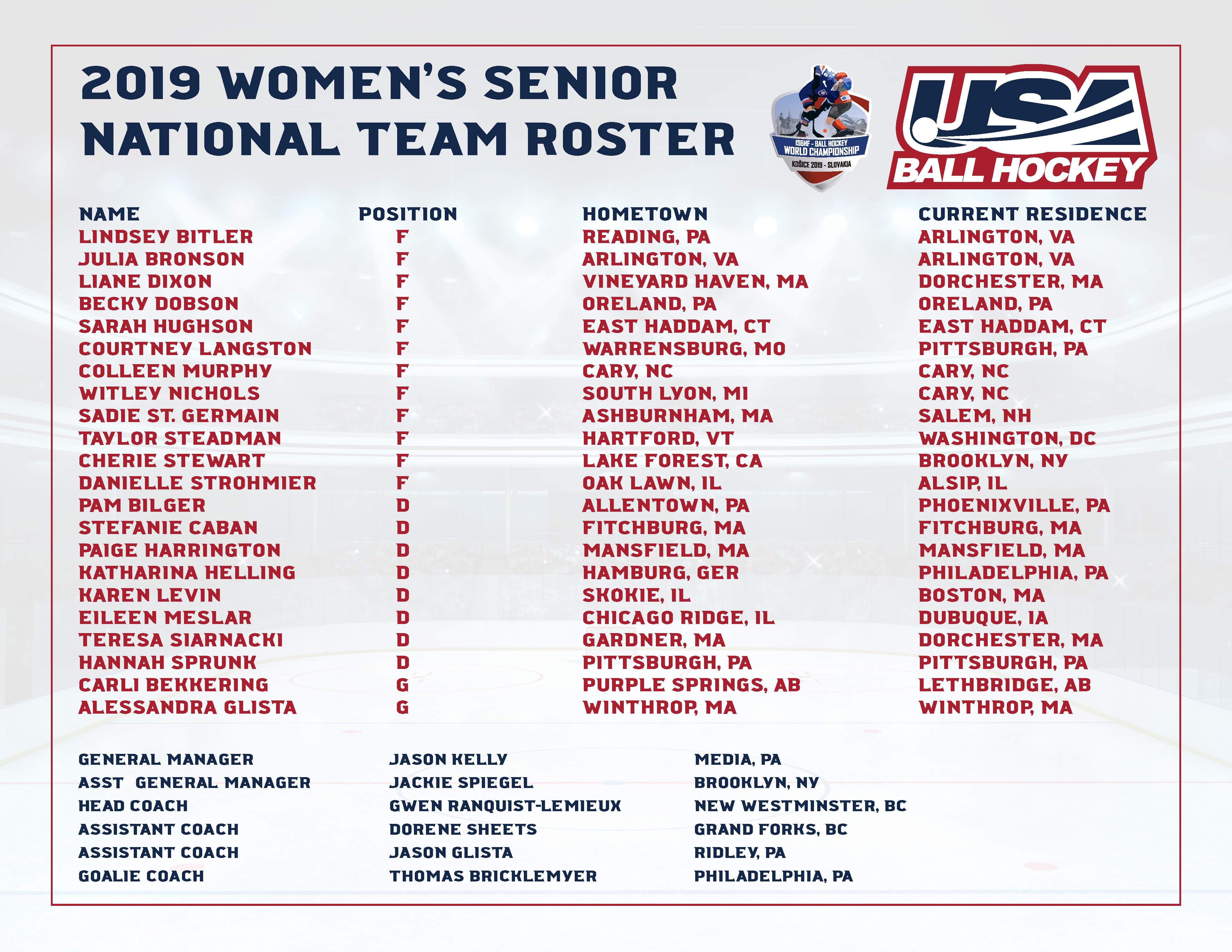Women S 19 National Team Roster Usa Ball Hockey