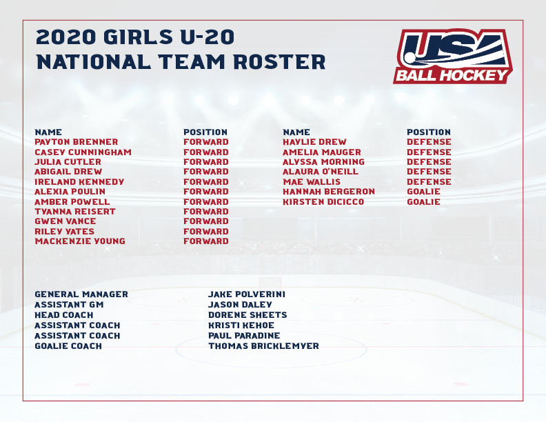 Girls U National Team Usa Ball Hockey